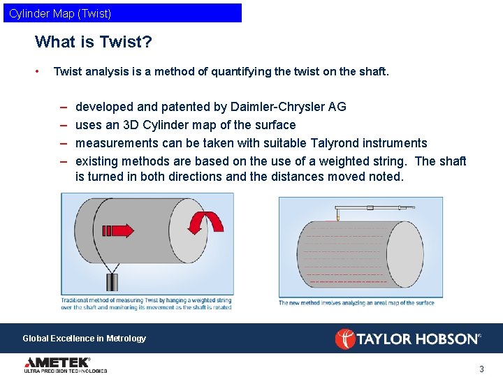 Cylinder Map (Twist) What is Twist? • Twist analysis is a method of quantifying