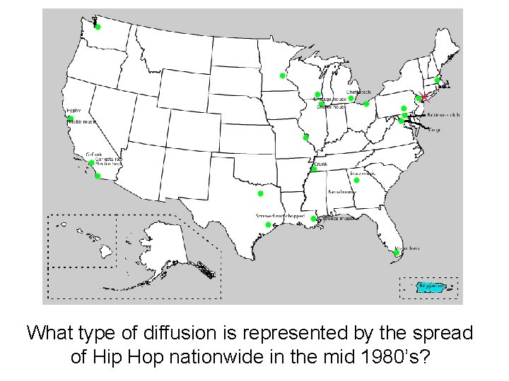 What type of diffusion is represented by the spread of Hip Hop nationwide in