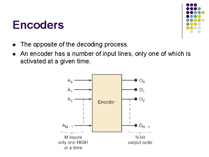 Encoders l l The opposite of the decoding process. An encoder has a number