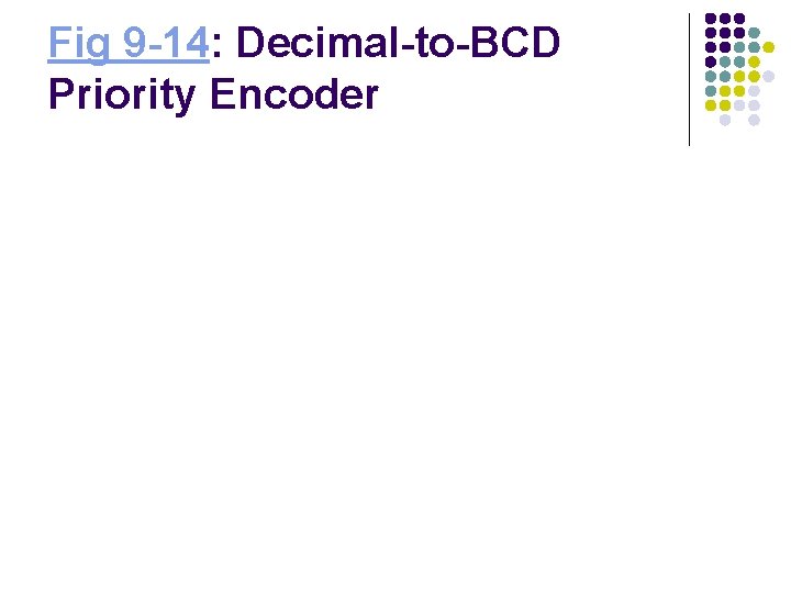 Fig 9 -14: Decimal-to-BCD Priority Encoder 