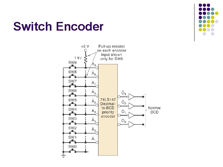 Switch Encoder 
