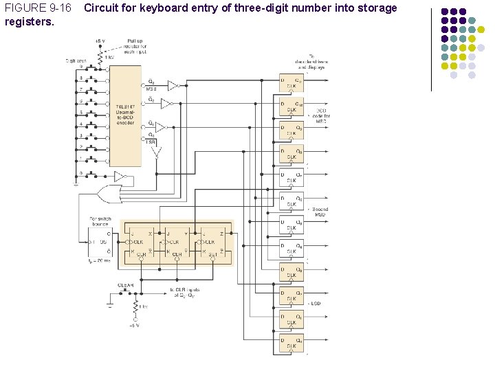 FIGURE 9 -16 registers. Circuit for keyboard entry of three-digit number into storage 
