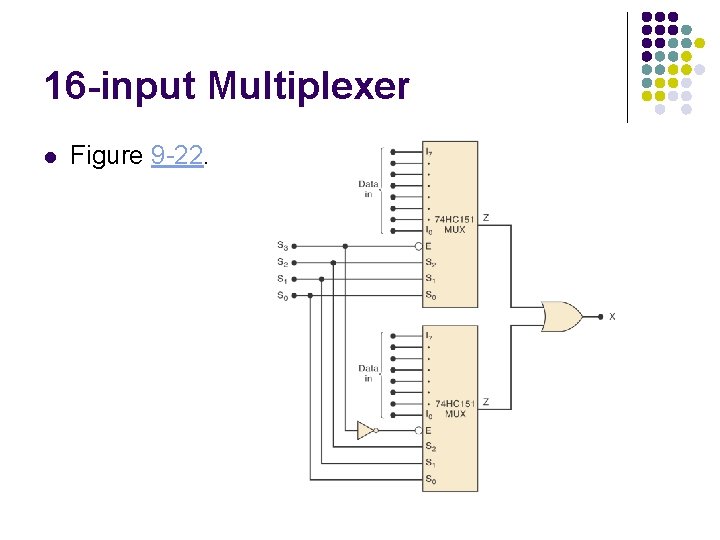 16 -input Multiplexer l Figure 9 -22. 