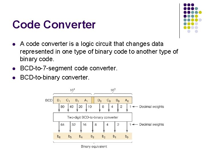 Code Converter l l l A code converter is a logic circuit that changes