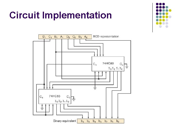 Circuit Implementation 