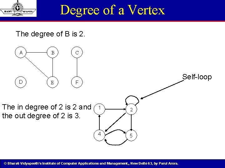 Degree of a Vertex The degree of B is 2. A D B E