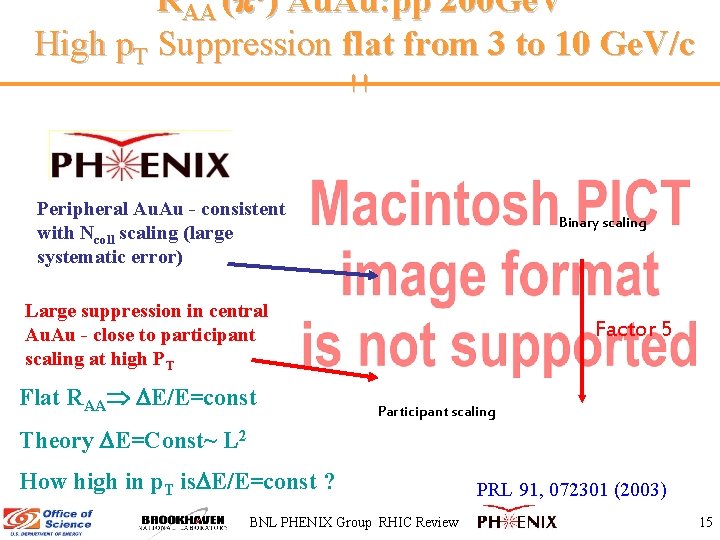 RAA ( 0) Au. Au: pp 200 Ge. V High p. T Suppression flat
