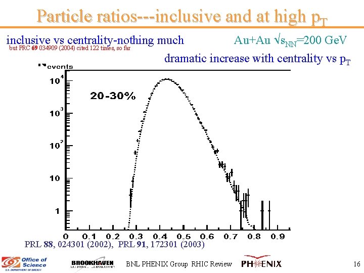 Particle ratios---inclusive and at high p. T inclusive vs centrality-nothing much Au+Au s. NN=200