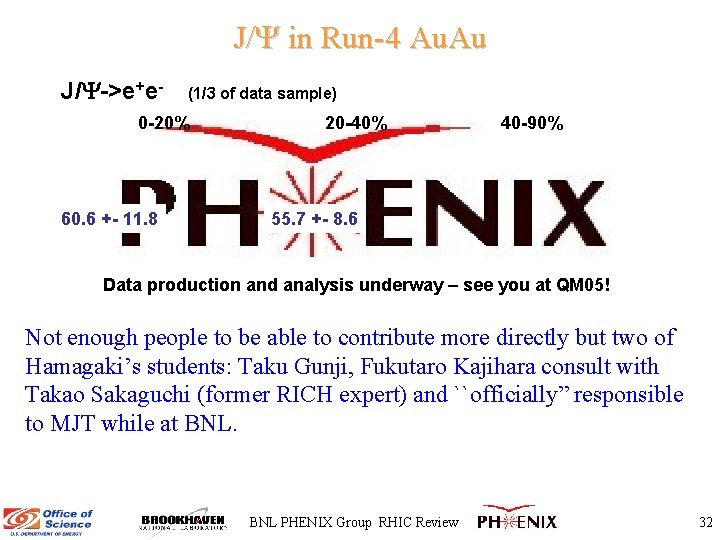 J/Y in Run-4 Au. Au J/Y->e+e- (1/3 of data sample) 0 -20% 60. 6