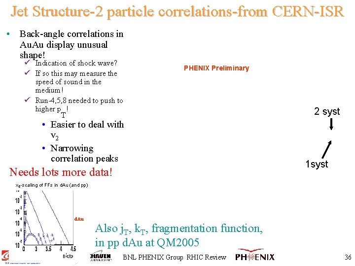 Jet Structure-2 particle correlations-from CERN-ISR • Back-angle correlations in Au. Au display unusual shape!