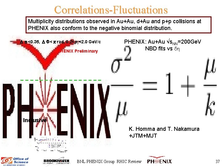 Correlations-Fluctuations Multiplicity distributions observed in Au+Au, d+Au and p+p collisions at PHENIX also conform