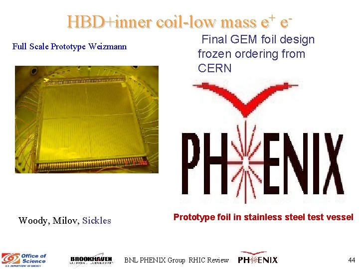 HBD+inner coil-low mass e+ e. Full Scale Prototype Weizmann Woody, Milov, Sickles Final GEM