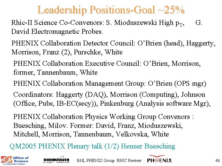 Leadership Positions-Goal ~25% Rhic-II Science Co-Convenors: S. Mioduszewski High p. T, David Electromagnetic Probes.
