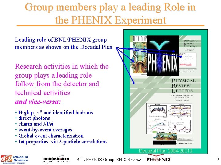 Group members play a leading Role in the PHENIX Experiment Leading role of BNL/PHENIX