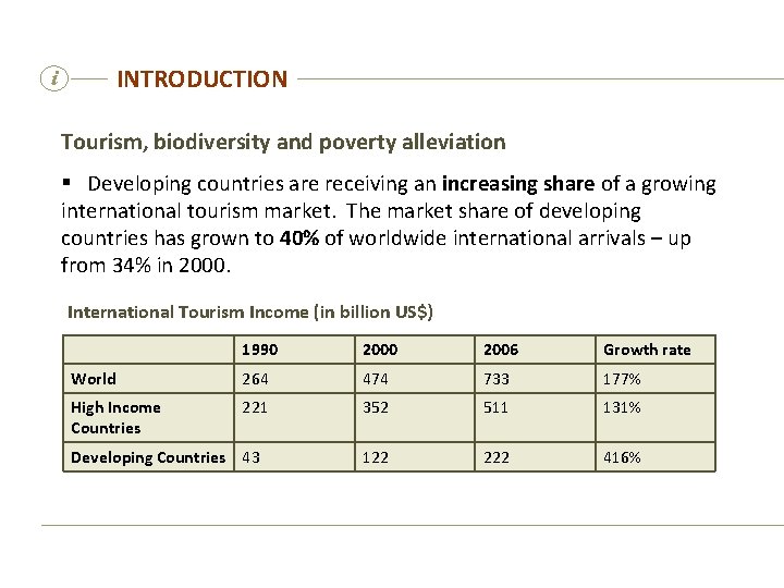 INTRODUCTION i Tourism, biodiversity and poverty alleviation § Developing countries are receiving an increasing