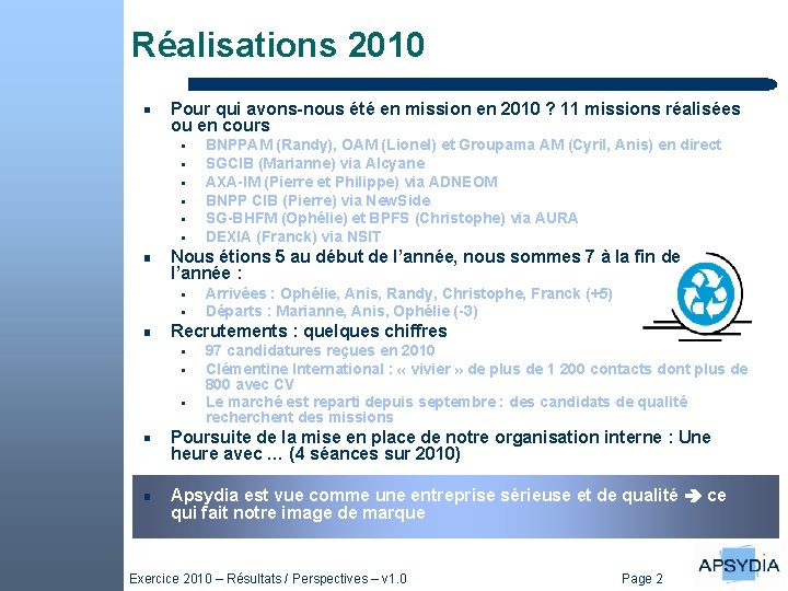 Réalisations 2010 Pour qui avons-nous été en mission en 2010 ? 11 missions réalisées