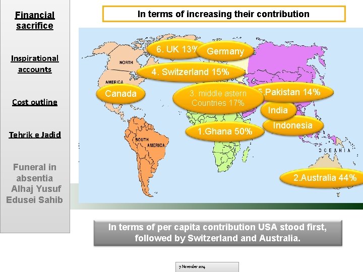 In terms of increasing their contribution Financial sacrifice 6. UK 13% Germany Inspirational accounts