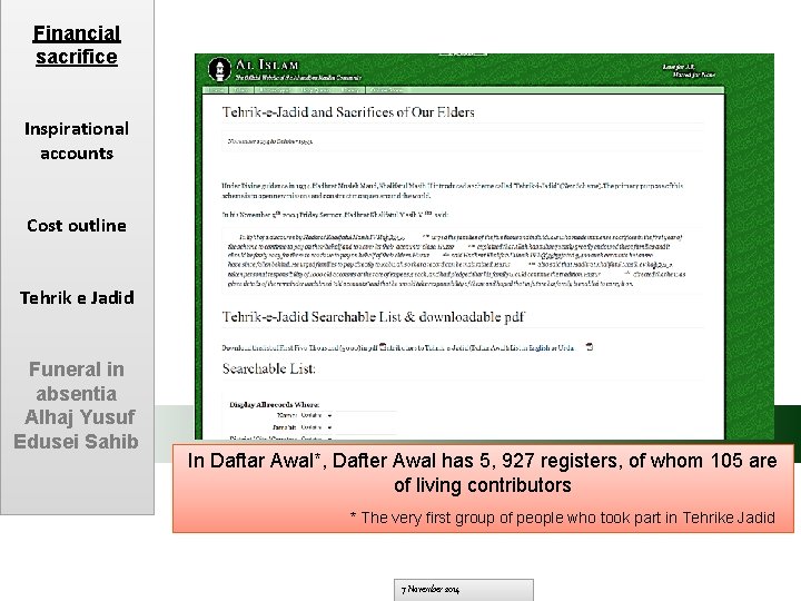 Financial sacrifice Inspirational accounts Cost outline Tehrik e Jadid Funeral in absentia Alhaj Yusuf