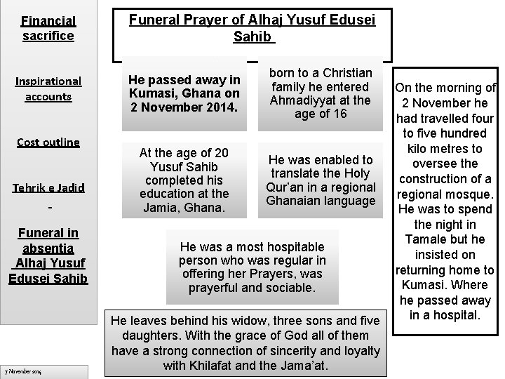 Financial sacrifice Inspirational accounts Cost outline Tehrik e Jadid Funeral in absentia Alhaj Yusuf