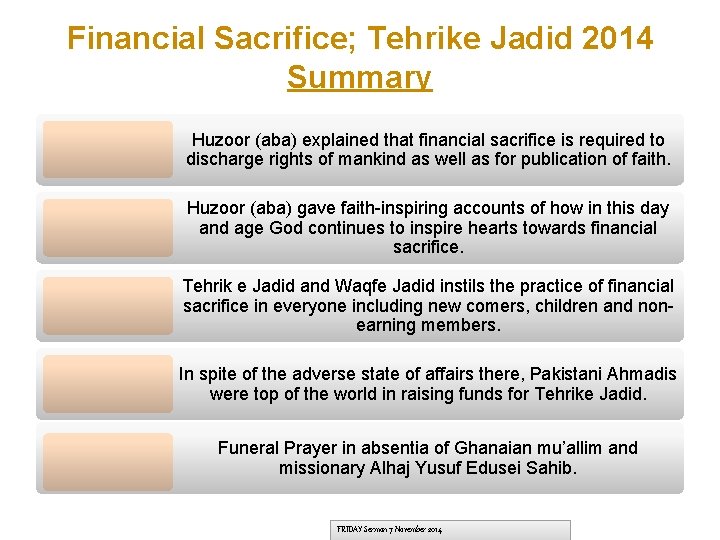 Financial Sacrifice; Tehrike Jadid 2014 Summary Huzoor (aba) explained that financial sacrifice is required