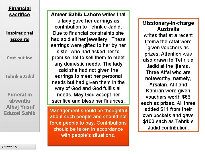 Financial sacrifice Inspirational accounts Cost outline Tehrik e Jadid Funeral in absentia Alhaj Yusuf