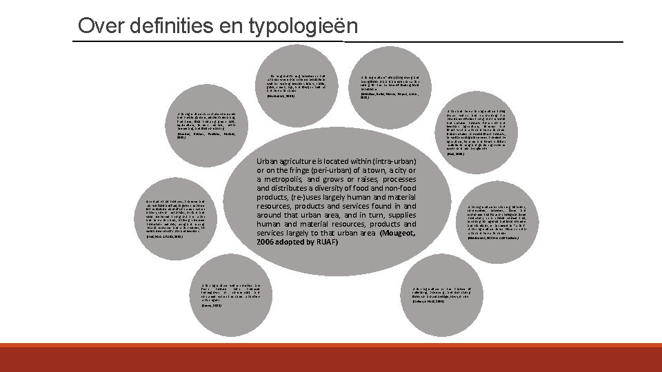 Over definities en typologieën … Carrying out farming activities in built up areas where