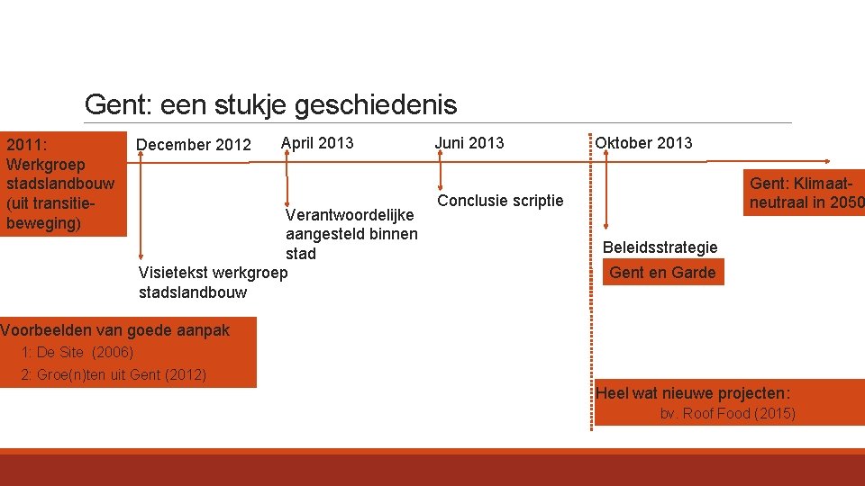 Gent: een stukje geschiedenis 2011: Werkgroep stadslandbouw (uit transitiebeweging) December 2012 April 2013 Verantwoordelijke