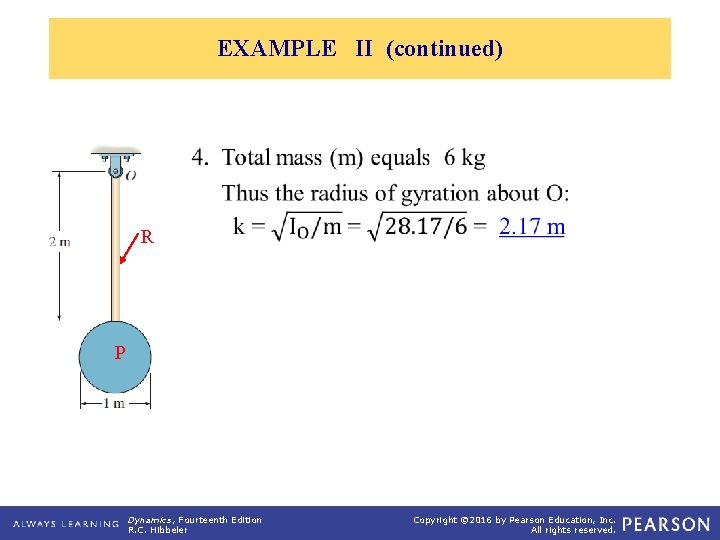 EXAMPLE II (continued) R P Dynamics, Fourteenth Edition R. C. Hibbeler Copyright © 2016