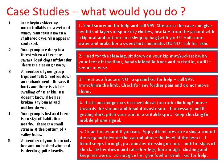 Case Studies – what would you do ? 1. 2. 3. 4. 5. Jane