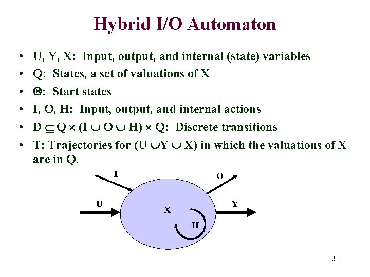 Hybrid I/O Automaton • • • U, Y, X: Input, output, and internal (state)