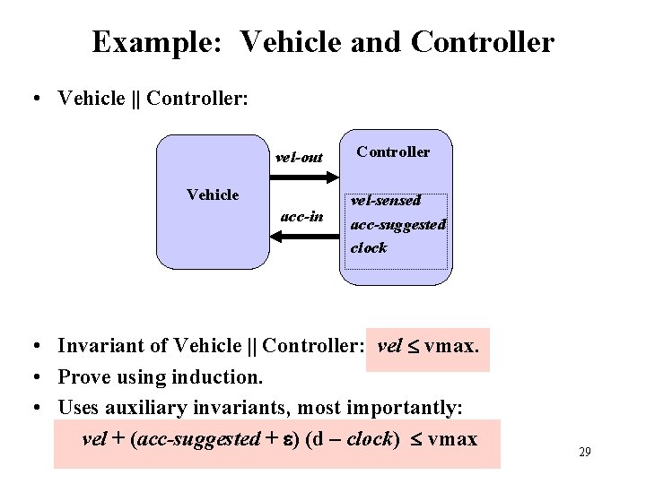 Example: Vehicle and Controller • Vehicle || Controller: vel-out Controller acc-in vel-sensed acc-suggested clock