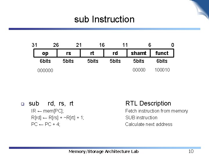 sub Instruction 31 26 op 6 bits 21 rs 5 bits 000000 q sub