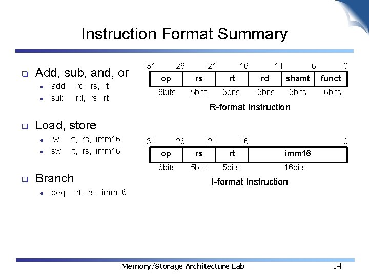 Instruction Format Summary q Add, sub, and, or l l q rd, rs, rt