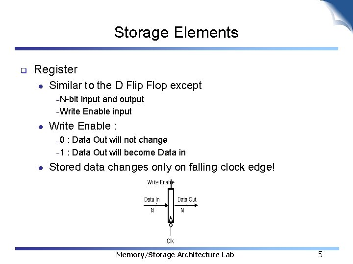 Storage Elements q Register l Similar to the D Flip Flop except N-bit input