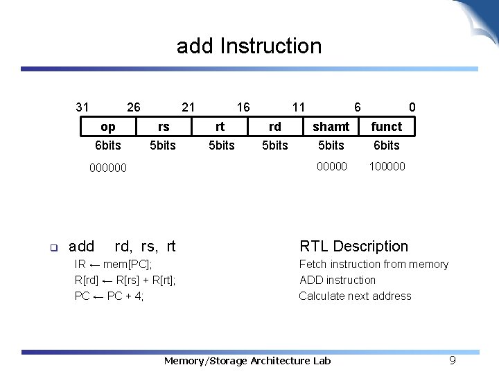 add Instruction 31 26 op 6 bits 21 rs 5 bits 000000 q add