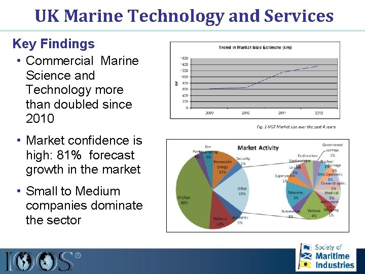 UK Marine Technology and Services Key Findings • Commercial Marine Science and Technology more