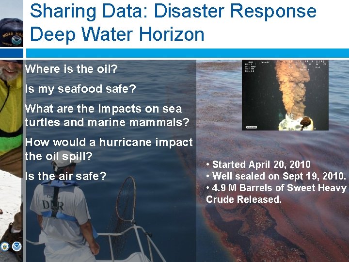 Sharing Data: Disaster Response Deep Water Horizon Where is the oil? Is my seafood