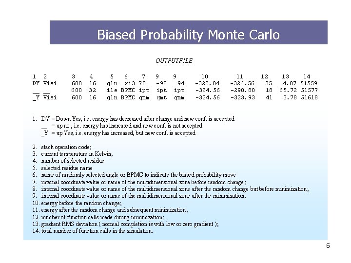 Biased Probability Monte Carlo OUTPUTFILE 1 DY __ _Y 2 Visi __ Visi 3