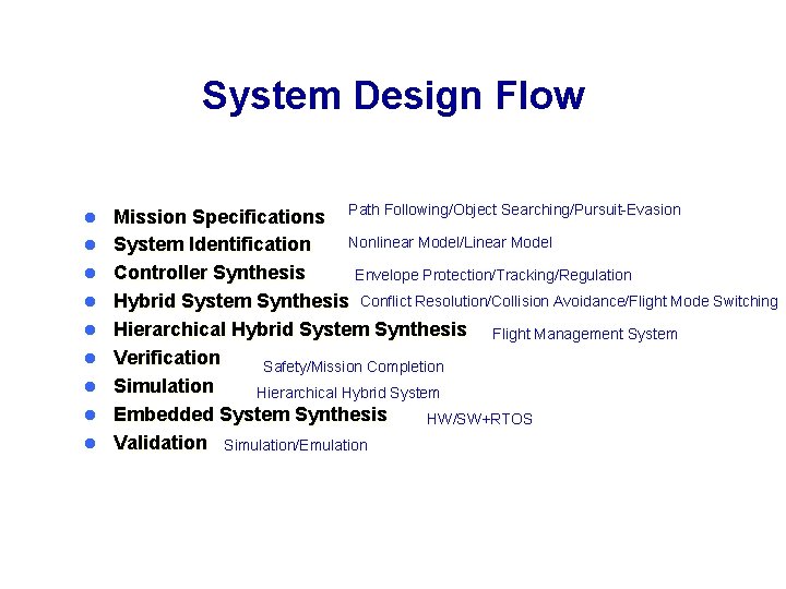 System Design Flow l l l l l Mission Specifications Path Following/Object Searching/Pursuit-Evasion Nonlinear