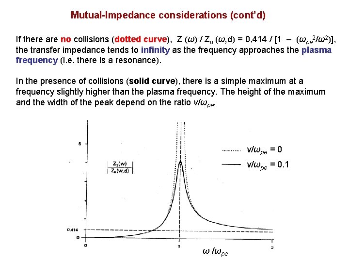Mutual-Impedance considerations (cont’d) If there are no collisions (dotted curve), Z (ω) / Zo