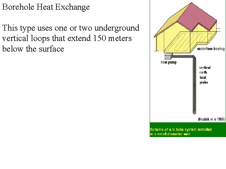 Borehole Heat Exchange This type uses one or two underground vertical loops that extend