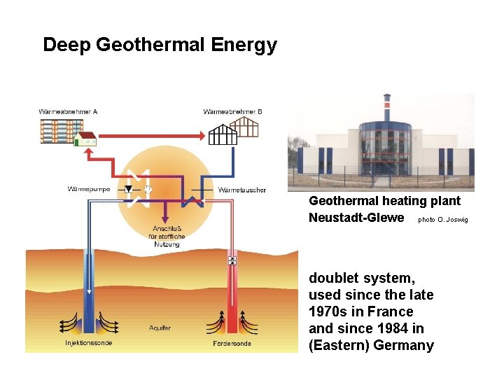 Deep Geothermal Energy Geothermal heating plant Neustadt-Glewe photo O. Joswig doublet system, used since