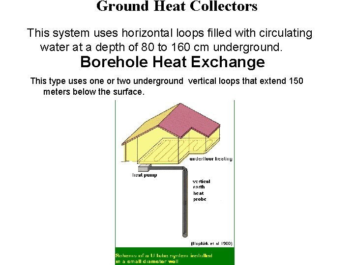Ground Heat Collectors This system uses horizontal loops filled with circulating water at a