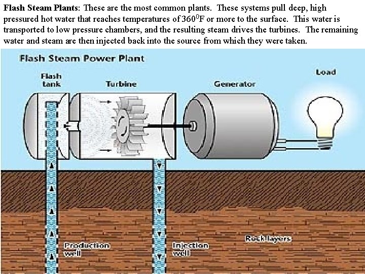 Flash Steam Plants: These are the most common plants. These systems pull deep, high