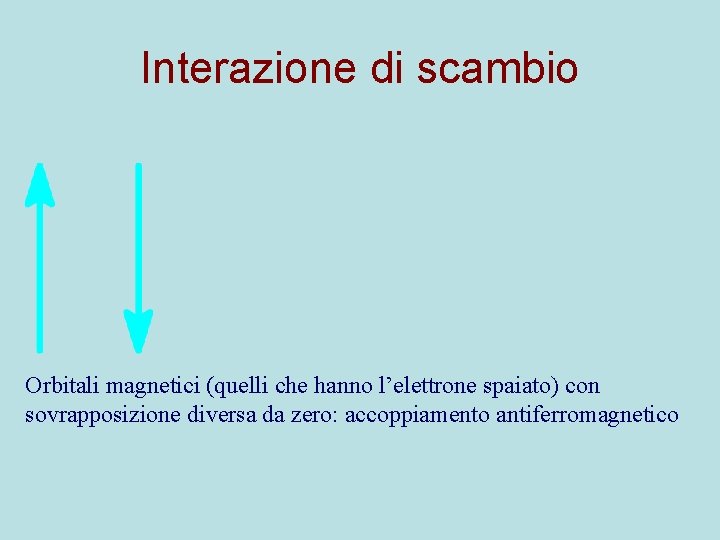 Interazione di scambio Orbitali magnetici (quelli che hanno l’elettrone spaiato) con sovrapposizione diversa da