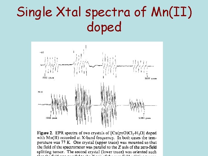 Single Xtal spectra of Mn(II) doped 