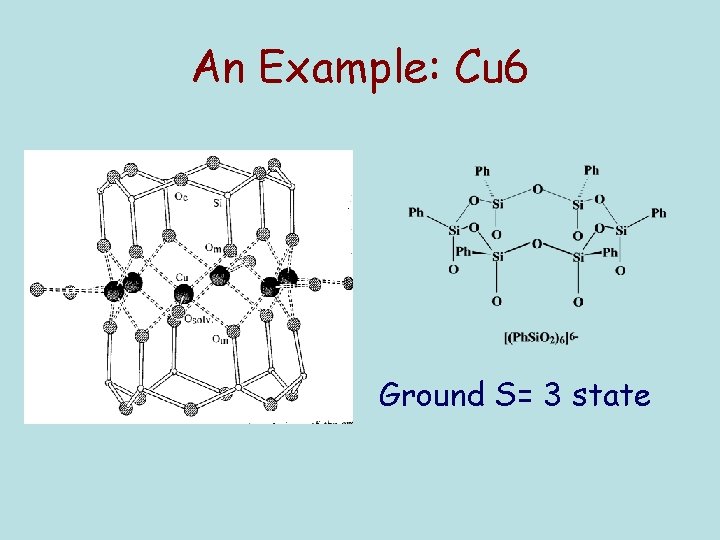 An Example: Cu 6 Ground S= 3 state 