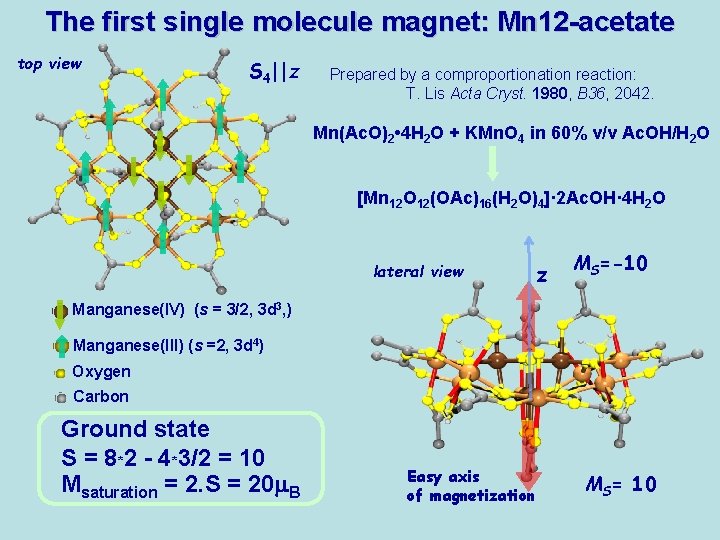 The first single molecule magnet: Mn 12 -acetate top view S 4||z Prepared by