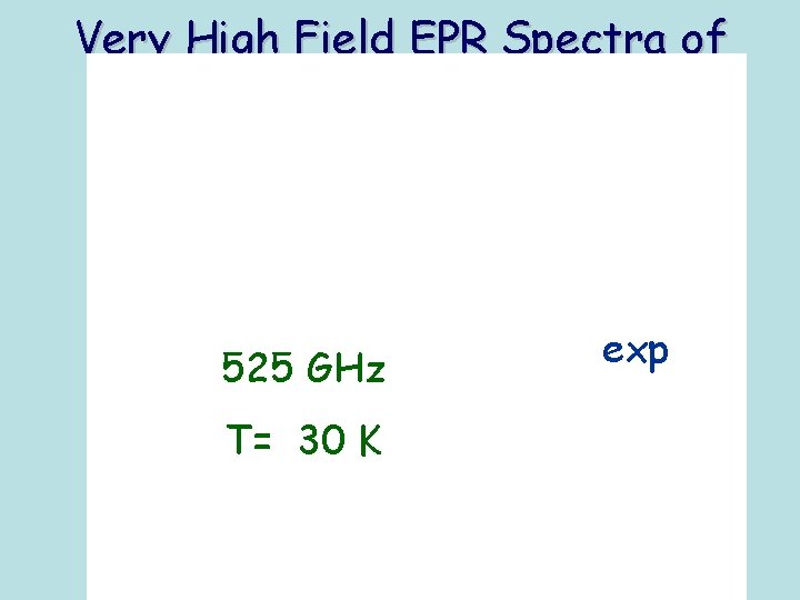 Very High Field EPR Spectra of Mn 12 acetate 525 GHz T= 30 K