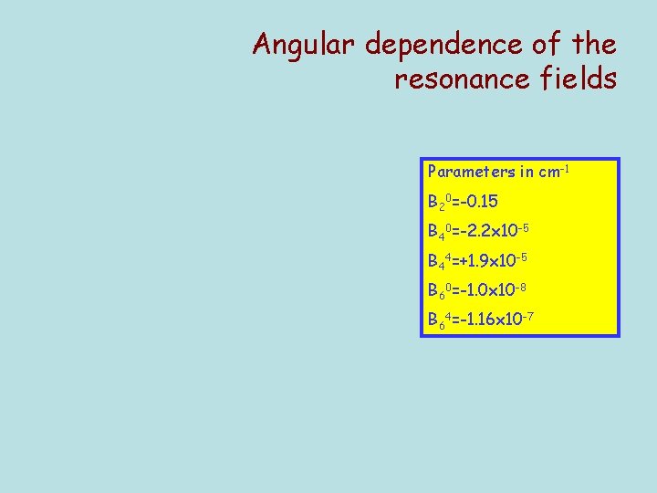 Angular dependence of the resonance fields Parameters in cm-1 B 20=-0. 15 B 40=-2.